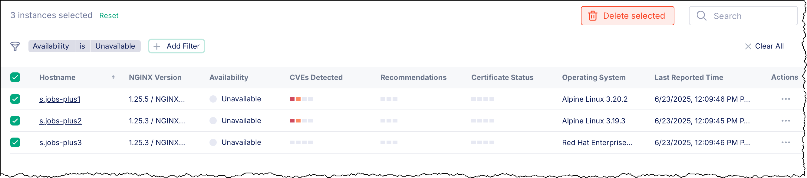 Table of three NGINX One Console instances filtered to ‘Availability = Unavailable.’ Shows hostnames (s.jobs-plus1, s.jobs-plus2, s.jobs-plus3), NGINX versions, grey ‘Unavailable’ circles, CVE and recommendation indicators, certificate status, operating system, and last reported times. The ‘Delete selected’ button appears at top right.