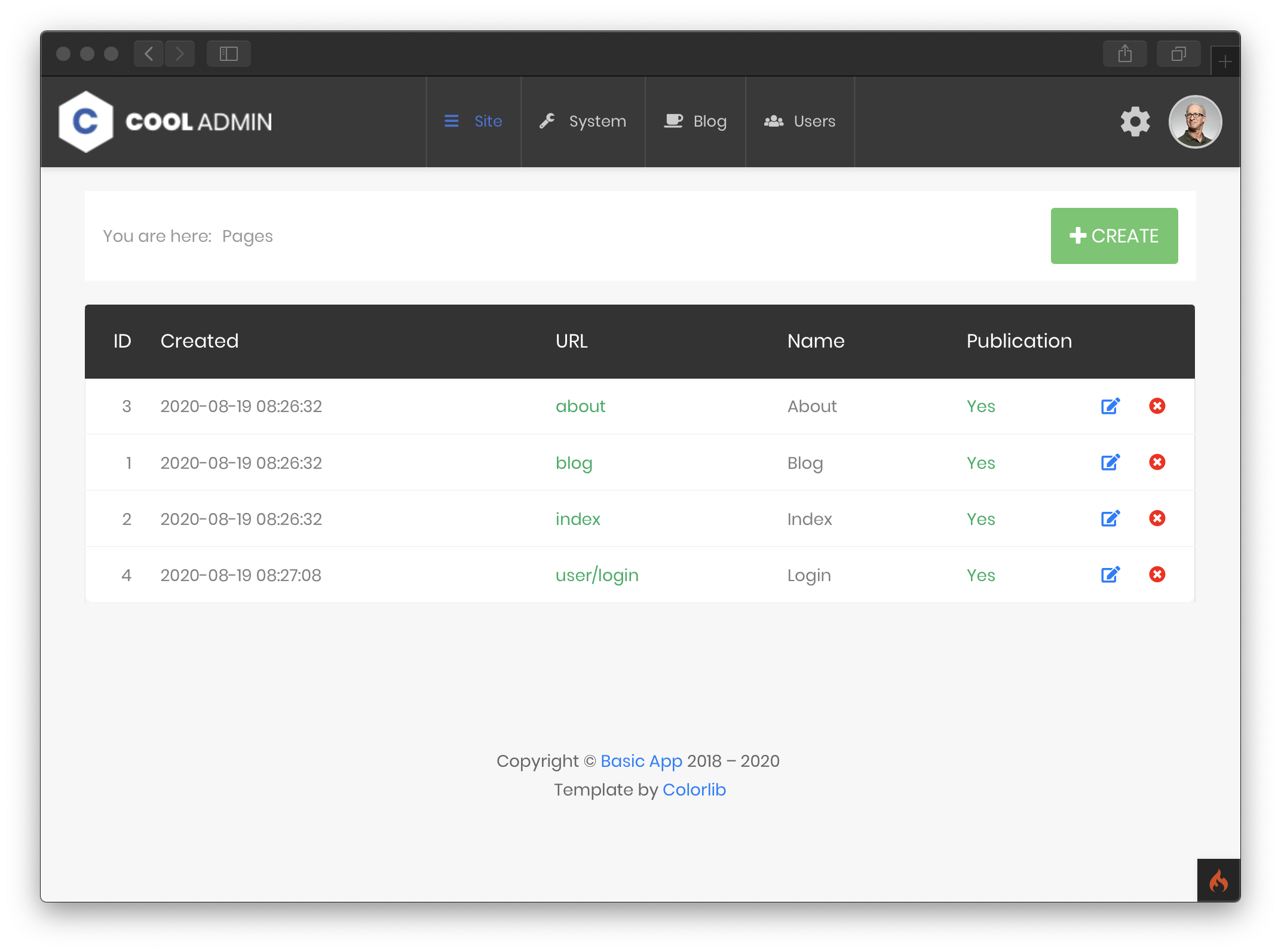 CodeIgniter Sample App on Unit